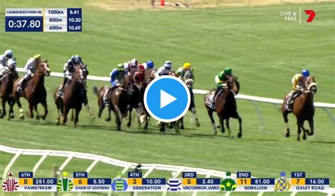 rubiton stakes|Rubiton Stakes results and replay – 2023 .